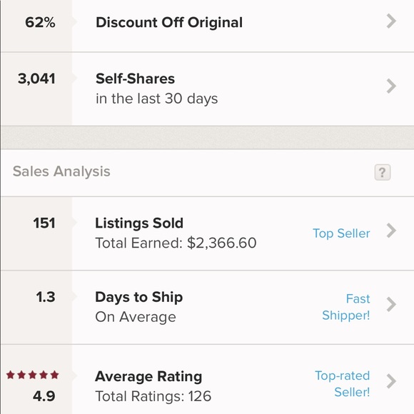 🌸 All offers welcome 🌸 - Picture 4 of 4